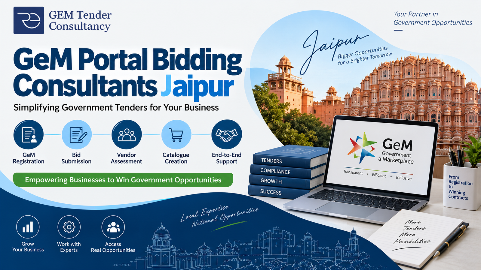 GeM Portal Bidding Consultants Jaipur | Gem Tender Consultancy
