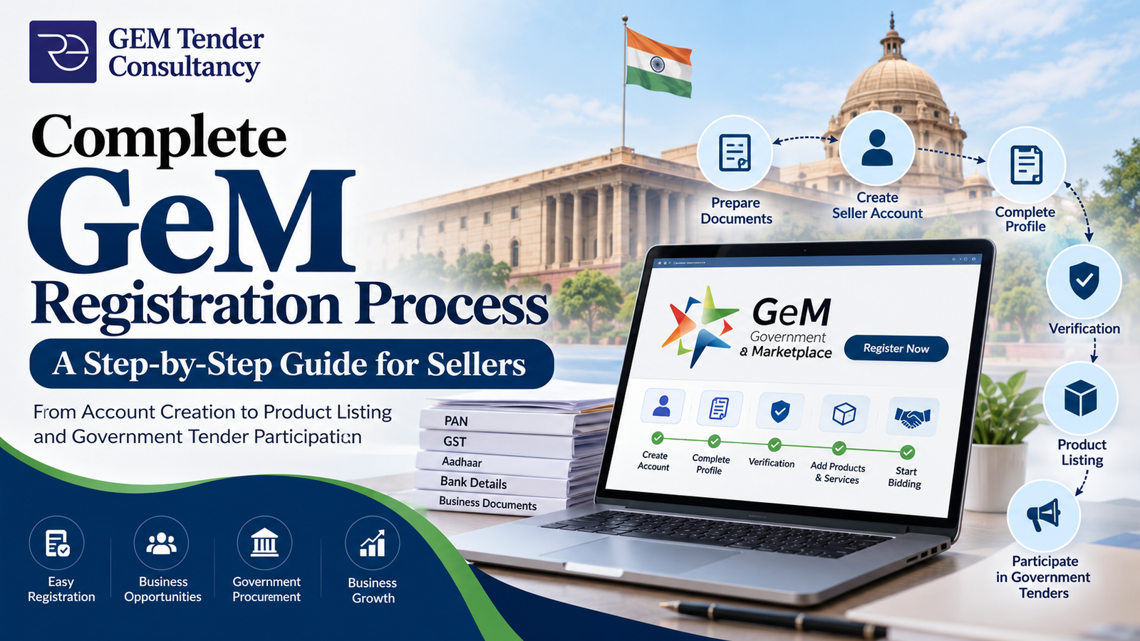 Complete GeM Registration Process | GeM Seller Registration Guide