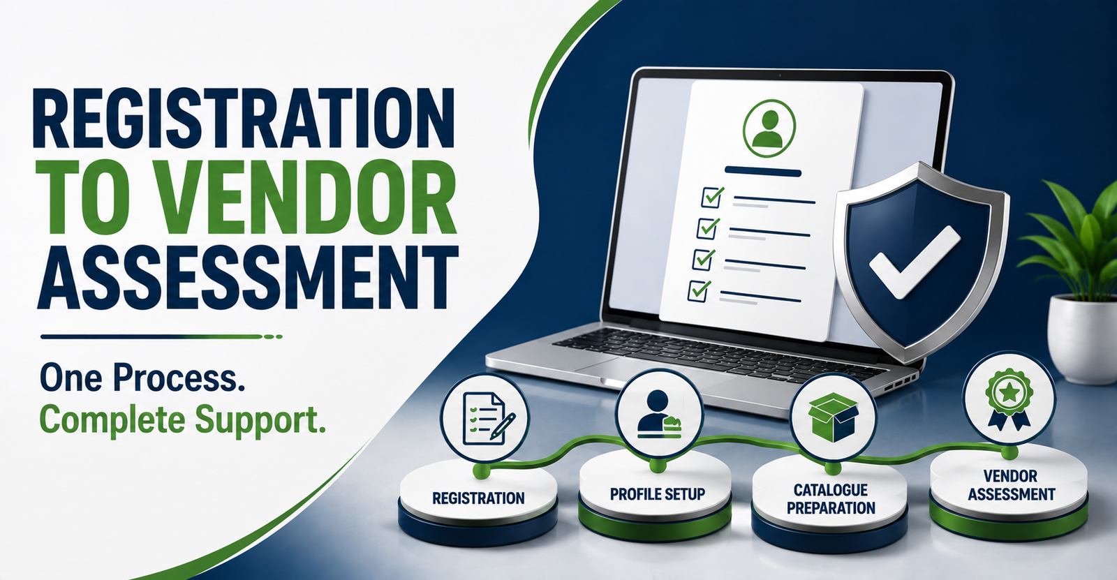 GeM Registration to Vendor Assessment